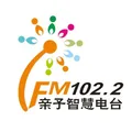 长沙县综合广播 Radio Logo