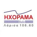 Ηχόραμα 106.6 Radio Logo