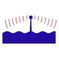 Radio Randsfjord Radio Logo