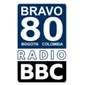 BBC 80s Radio Logo